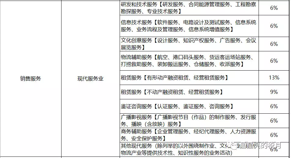 金伟知识产权